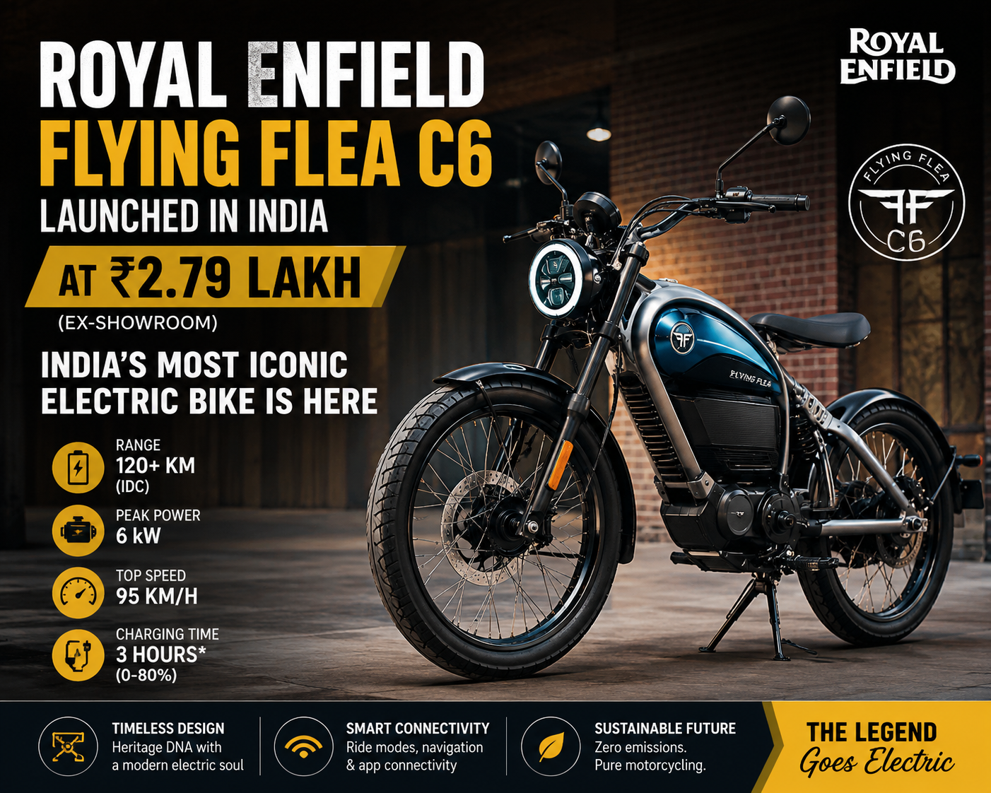 Royal Enfield Flying Flea C6