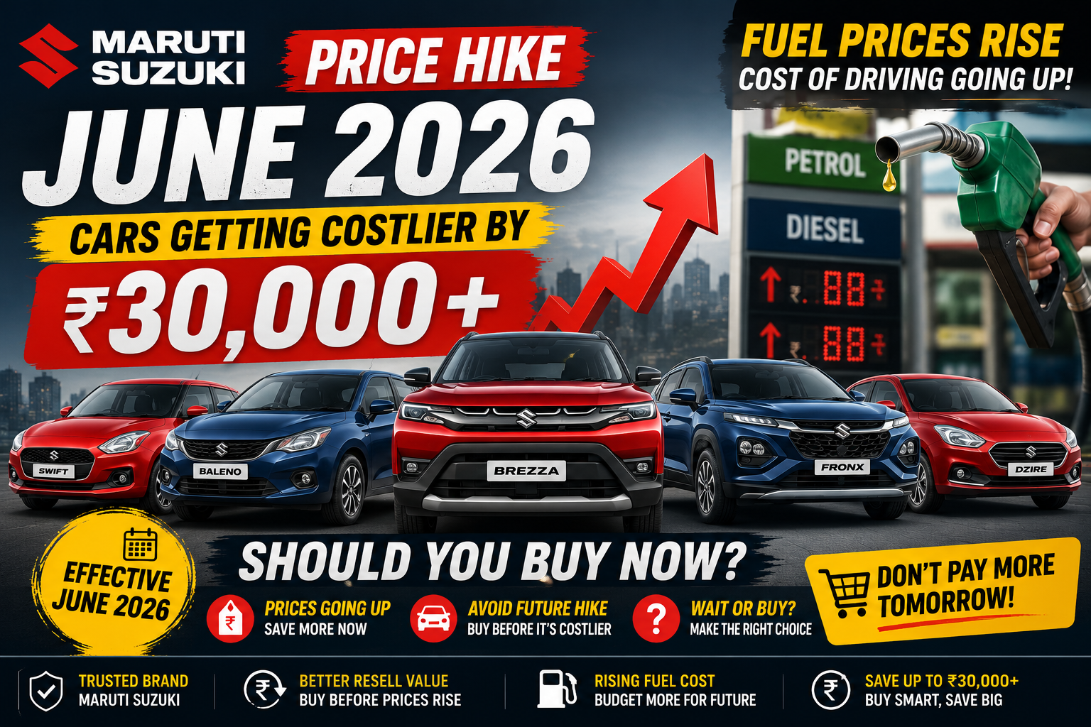 Maruti Suzuki Price Hike June 2026